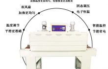 熱收縮包裝機(jī)哪種好，熱收縮包裝機(jī)新款全網(wǎng)更新[今日推薦]